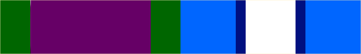 GSM & UNFICYP